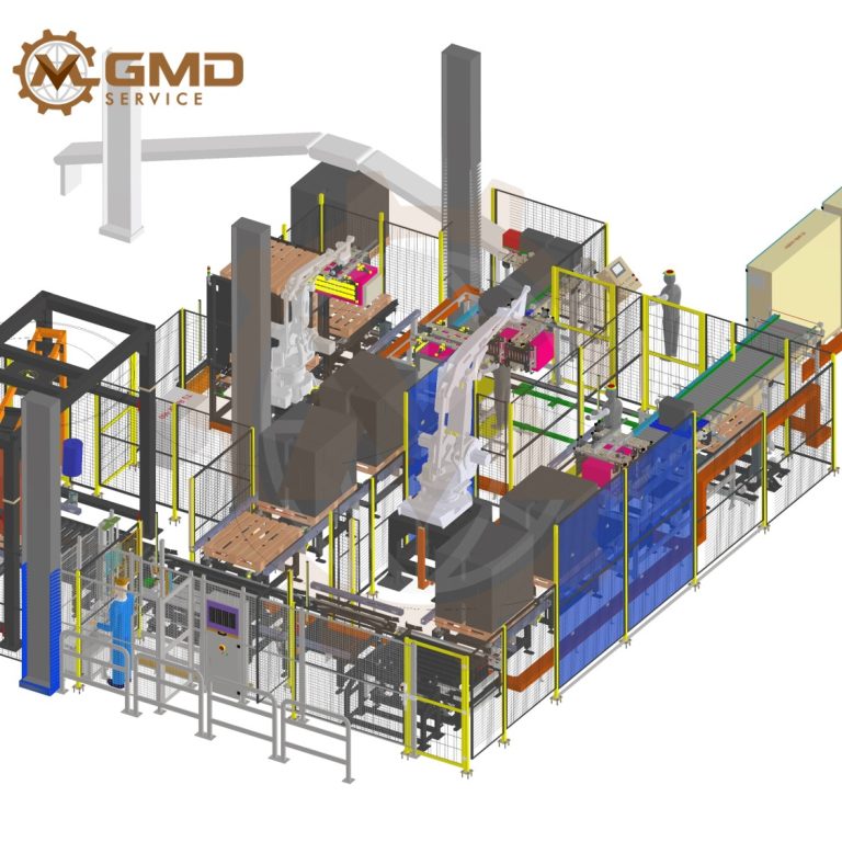 Bag Arranging and Palletizing System