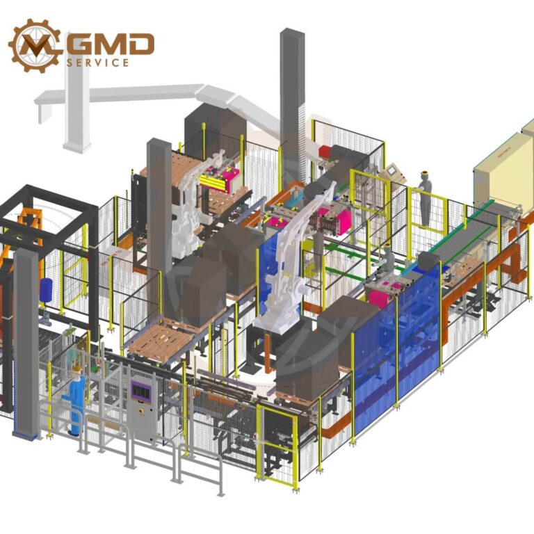 Automated Box Palletizing and Pallet Stretch Wrapping System