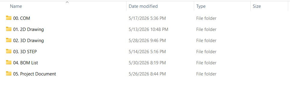 Example of a project that has been implemented