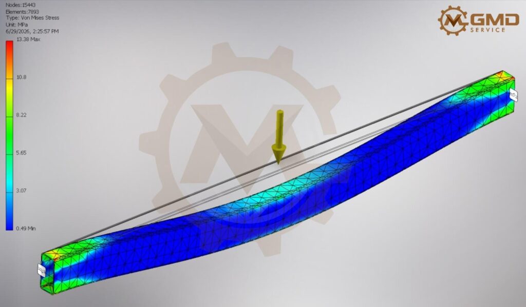 FEA Simulation Services
