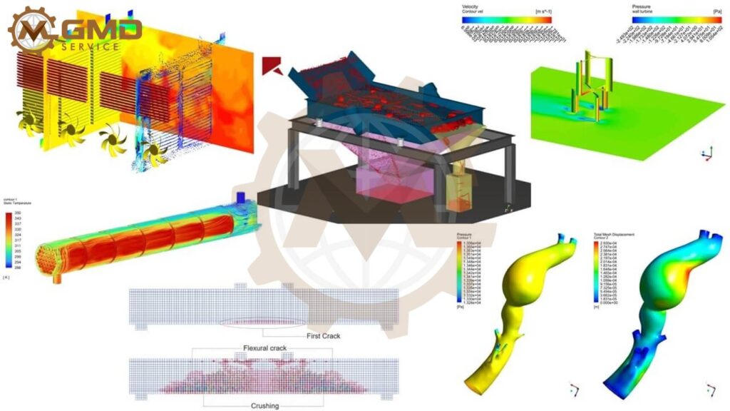 Finite Element Analysis (FEA)