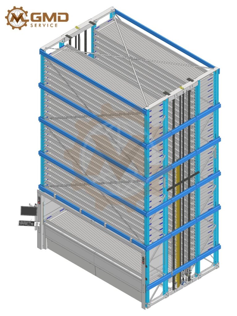 Modular Warehouse System Design for Automated Vertical Storage