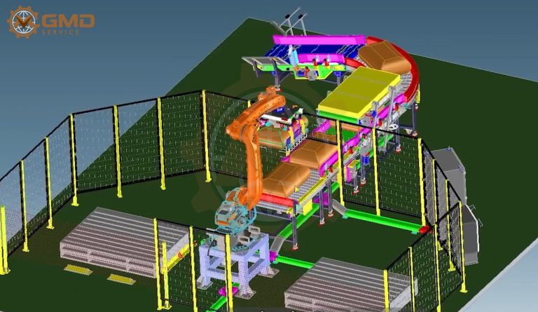 Automatic Bag Handling Robot System