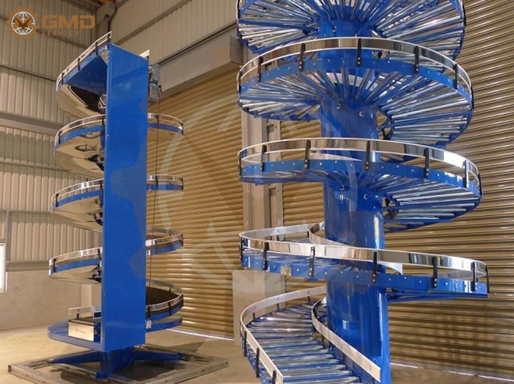 Spiral Conveyor Design