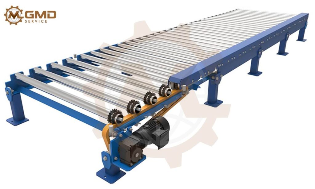 Chain-Driven Roller Conveyors