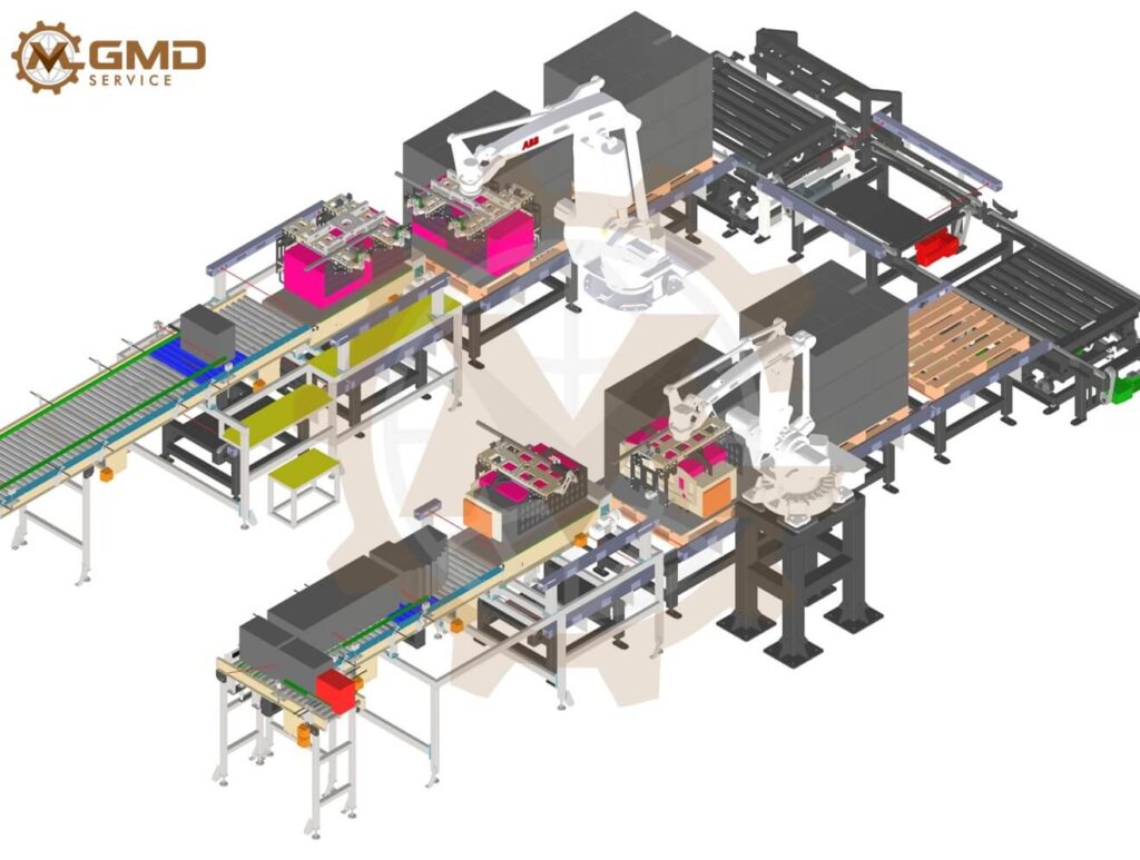 Conveyor and Material Handling Integration
