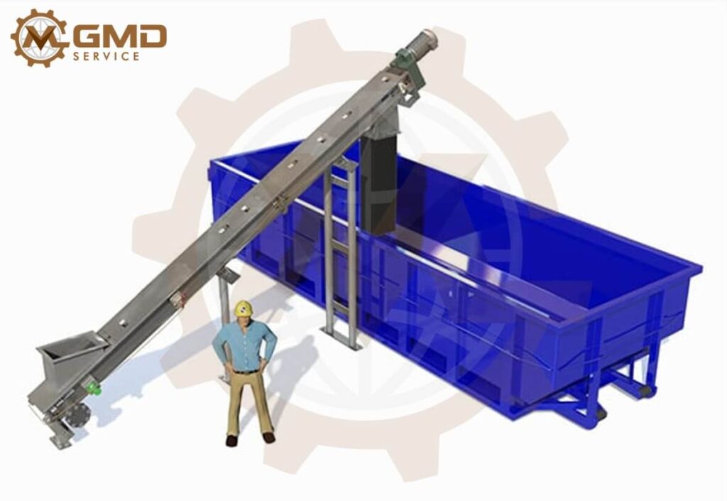 Inclined Screw Conveyors