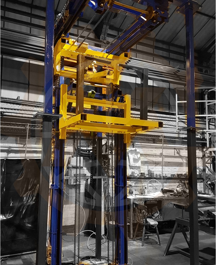 Indexing Lifts and Lift and Transfer Units