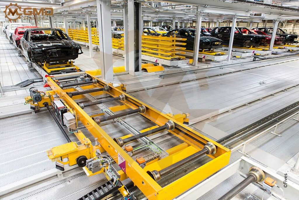 Manufacturing Lines for Continuous Production