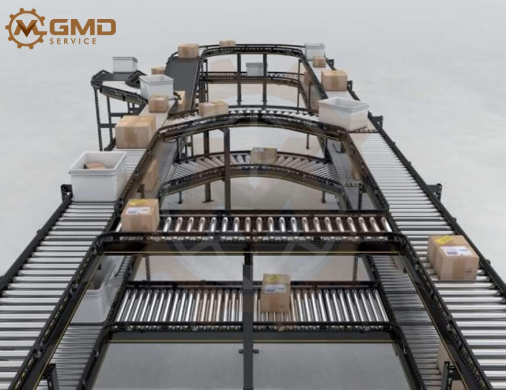 Material Handling Conveyor Systems
