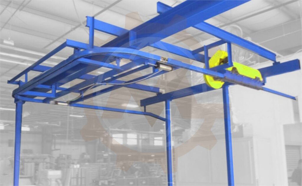 Manual and Gravity Overhead Conveyors
