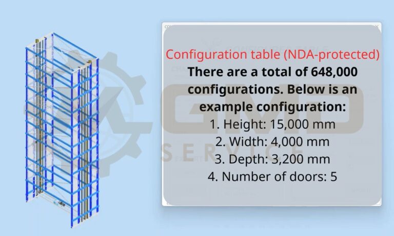 Autodesk Inventor iLogic Configurator for 648,000 Machine Size Configurations